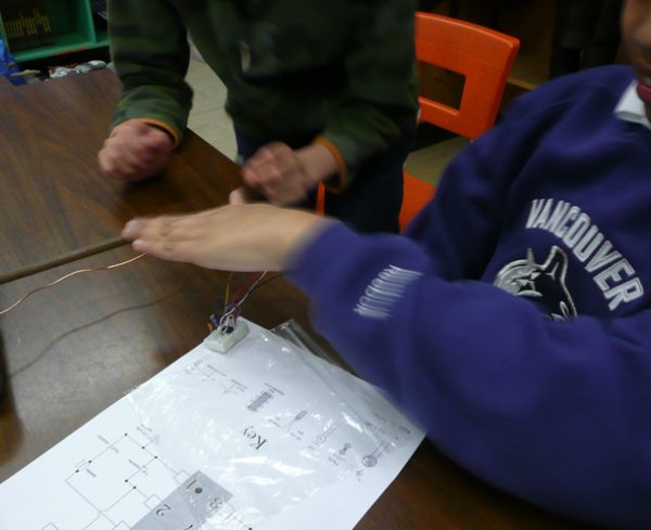 Workshop